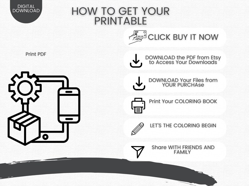May include: A guide for digital downloads, showing how to get a printable. The image features a gear, a smartphone, and a box, with text including "CLICK BUY IT NOW" and "DOWNLOAD the PDF from Etsy to Access Your Downloads".