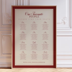 Puede incluir: Un plano de asientos de boda enmarcado con un fondo color crema y un borde burdeos. El texto "Our Favourite People" y "Please Find Your Seats" est&aacute;n en la parte superior. Los nombres se enumeran bajo los n&uacute;meros del uno al doce. La parte inferior dice "With Love, Cecelia & Spencer."