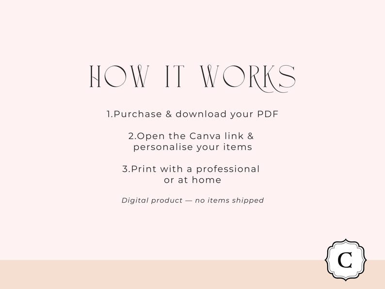Puede incluir: Fondo rosa claro con el texto "HOW IT WORKS" en una fuente decorativa. Debajo, pasos numerados explican el proceso: comprar y descargar PDF, abrir enlace Canva, personalizar elementos e imprimir. Peque&ntilde;o logo en la esquina inferior derecha.