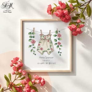 Födelsemeddelande Korsstygnsmönster PDF Blommig Flicka Födelseprov Personligt Barnrum Anpassad Baby Shower Presentdiagram