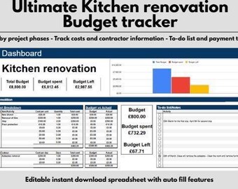 Kitchen renovation budget planner, Editable budget tracker, Digital download template