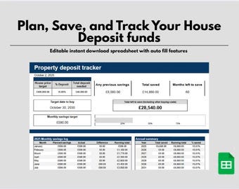 House deposit tracker spreadsheet, Savings calculator and tracker, Editable budget planner