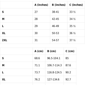 SQL & Coffee Crewneck