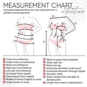 以下が含まれることがあります： カスタム衣服の体の測定方法に関する指示が記載された測定チャート。チャートには、胸囲、ウエスト、ヒップ、その他の測定値を表す番号付きポイントを含む図が含まれています。