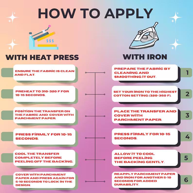 May include: Infographic detailing how to apply a transfer using a heat press or iron. Instructions include preheating, positioning the transfer, pressing, and cooling. The text is in white on a gradient background with illustrations of a heat press and iron.
