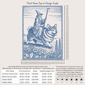 May include: A blue line art illustration of a wizard riding a corgi, surrounded by flowers. The image includes a vertical and horizontal ruler measuring up to 41 cm and 33 cm respectively, along with a table detailing print area dimensions.