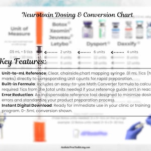 Puede incluir: Un gráfico de dosificación y conversión de neurotoxinas con una jeringa naranja. El gráfico incluye una referencia de unidad a ml, una fórmula integrada y funciones de reducción de errores. Está diseñado para una preparación rápida y está disponible para descarga digital instantánea.