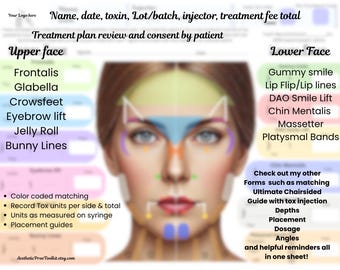 Plan de tratamiento y guía de inyección de Botox: imprimible para cada paciente y firma para cumplimiento legal.