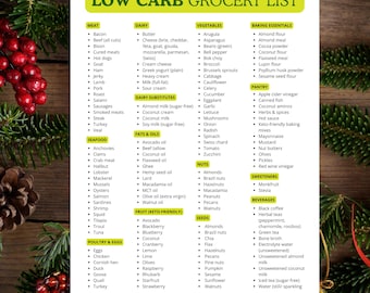 Low  carb grocery list - Easy to Read Low Carb Food Chart - Perfect for Low Carb and Diabetic Diet, Keto Grocery Lists - Diet Shopping Guide