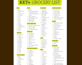 Keto Food List - Low Carb Food Chart - Diet Tracker & Grocery Guide - Printable Meal and Groceries Planner - Instant Download PDF