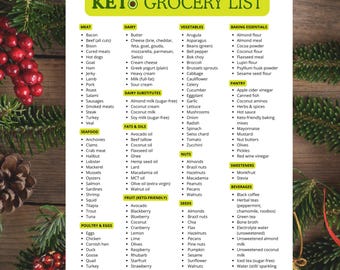 Keto Grocery List Printable | Low Carb Food List | Keto Food Chart | Low-Carb Shopping List | Diet Grocery Guide | Instant Download PDF