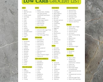 Low Carb Food List - Easy to Read Low Carb Food Chart - Perfect for Low Carb and Diabetic Diet, Keto Grocery Lists - Diet Shopping Guide