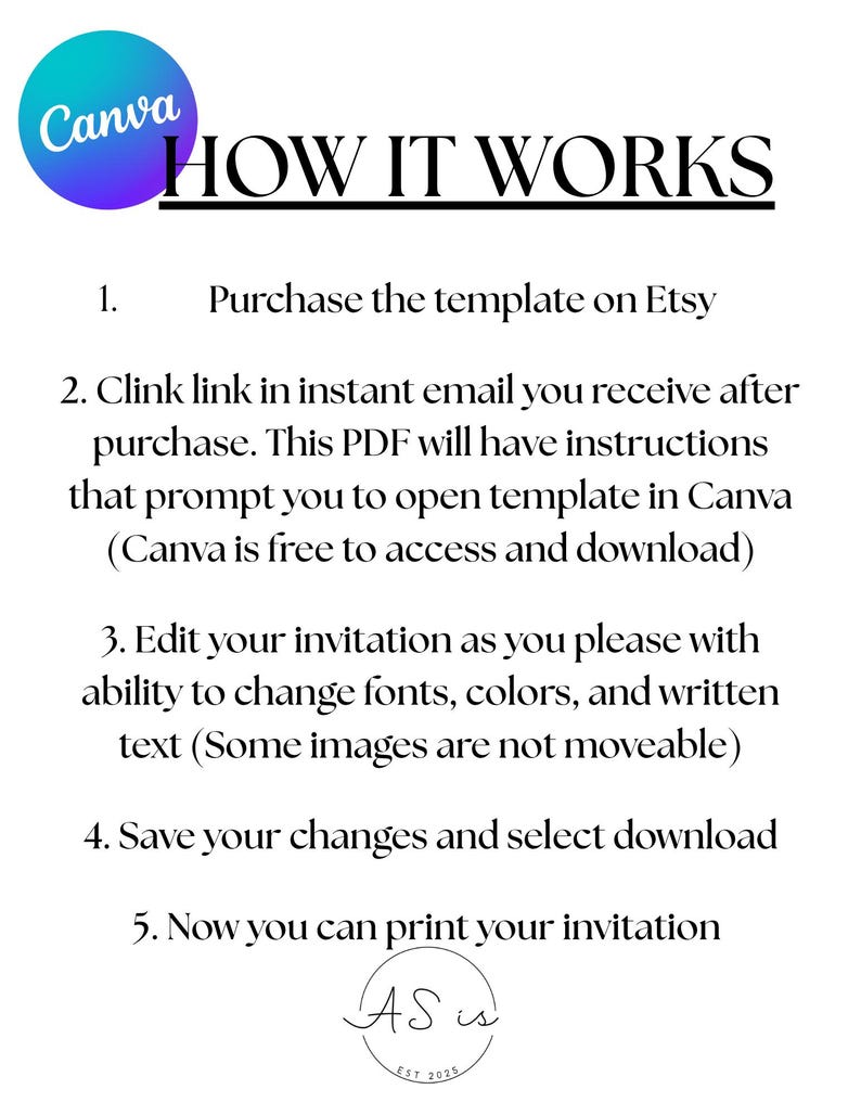 Housewarming Party Invitation, New Home Invite, Editable Canva Template ...