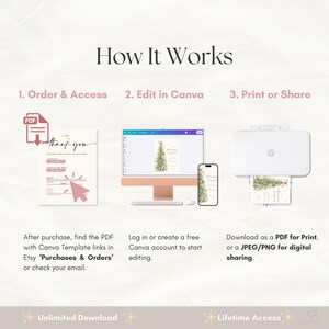 Three step how-it-works guide for editing Christmas Party invitation template in Canva and printing or sharing digitally