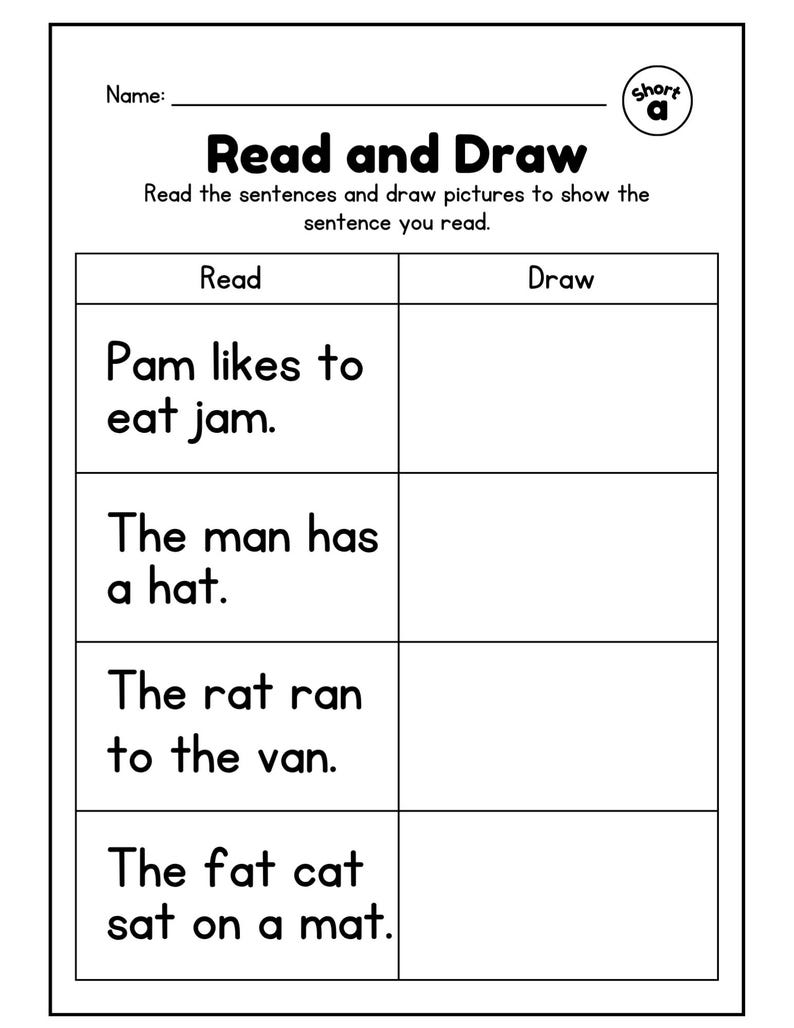 May include: A black and white worksheet titled "Read and Draw." The worksheet includes four sentences for reading and drawing: "Pam likes to eat jam," "The man has a hat," "The rat ran to the van," and "The fat cat sat on a mat."