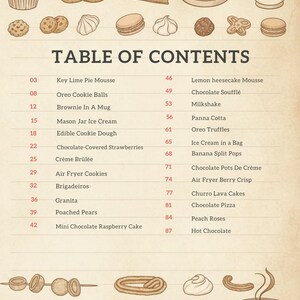 May include: A vintage-style menu illustration featuring various desserts, including cupcakes, cookies, pies, and puddings. The "TABLE OF CONTENTS" lists items like Oreo Cookie Balls, Brownie In A Mug, and Chocolate Pizza. The image has a warm, inviting color palette.