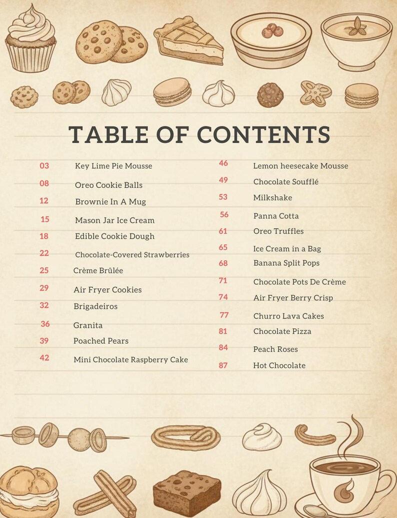 May include: A vintage-style menu illustration featuring various desserts, including cupcakes, cookies, pies, and puddings. The "TABLE OF CONTENTS" lists items like Oreo Cookie Balls, Brownie In A Mug, and Chocolate Pizza. The image has a warm, inviting color palette.