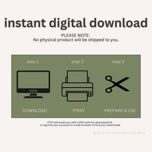 Pu&ograve; includere: Immagine con la scritta "download digitale istantaneo" e una guida visiva per l'utilizzo di prodotti digitali. La guida mostra un computer, una stampante e delle forbici.