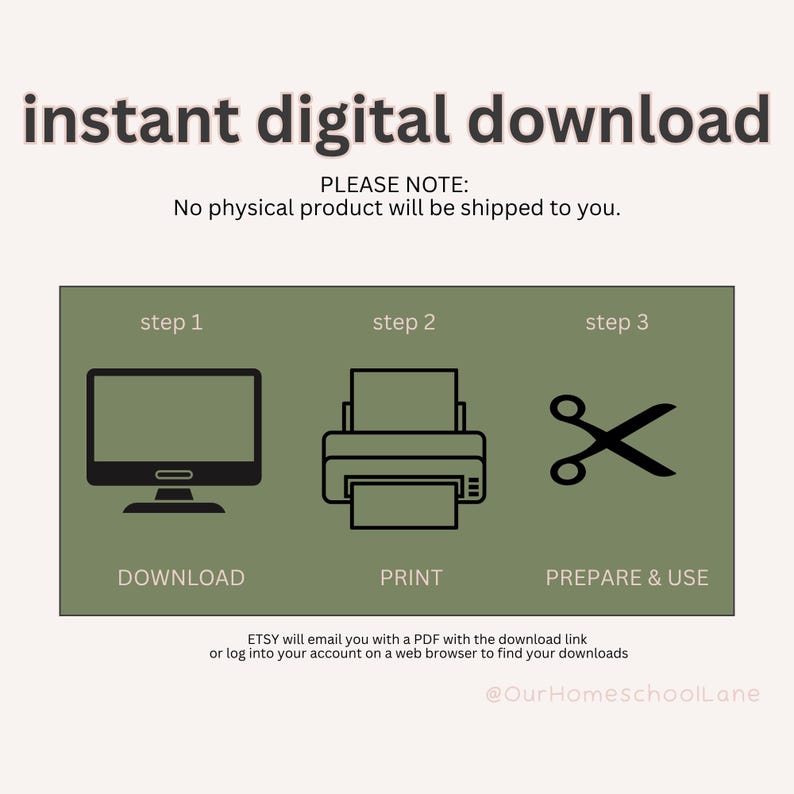 Pu&ograve; includere: Immagine con la scritta "download digitale istantaneo" e una guida visiva per l'utilizzo di prodotti digitali. La guida mostra un computer, una stampante e delle forbici.