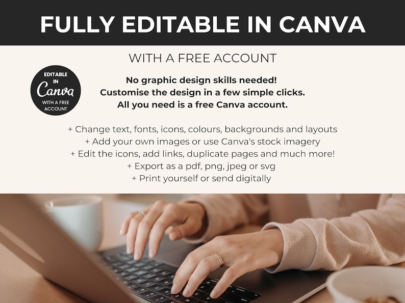 Text on a white background reads "FULLY EDITABLE IN CANVA WITH A FREE ACCOUNT" with bullet points below, and a small circular logo for Canva.