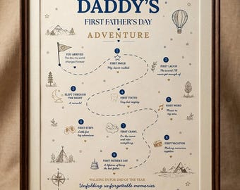 Poster personalizzato per la festa del papà con impronte di piedini del neonato, poster per la festa del papà, primo regalo unico per la festa del papà da parte di moglie, sorella, mamma su tela