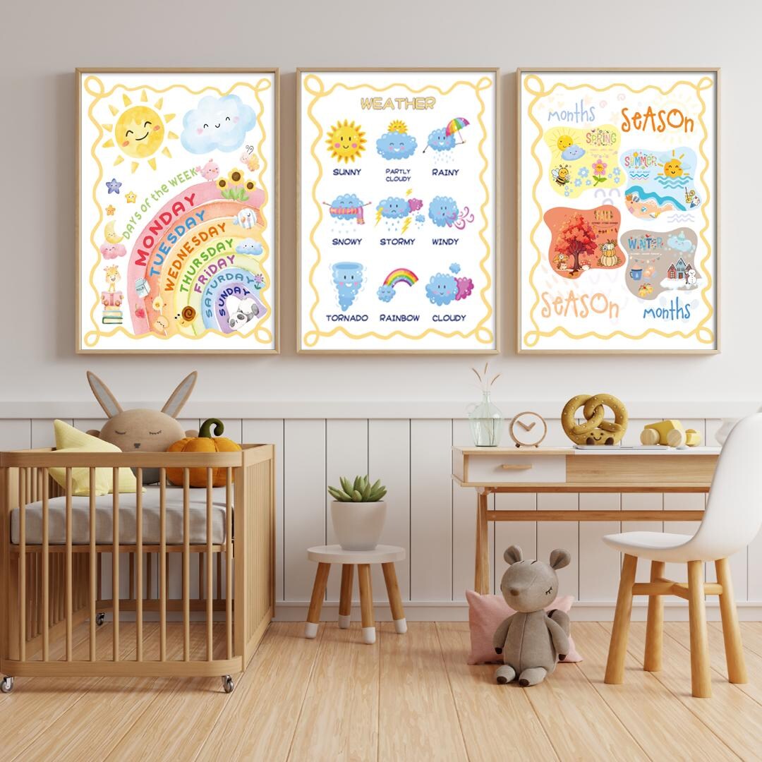 Educational Nursery Wall Art, Alphabet Numbers Shapes Poster, Days of ...