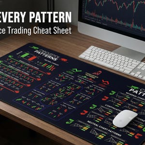 Könnte beinhalten: Eine schwarze Schreibtischunterlage mit Handelschartmustern und dem Text "MASTER EVERY PATTERN Quick Reference Trading Cheat Sheet". Ein Computer, eine Tastatur, eine Maus und eine Kaffeetasse befinden sich auf einem Holztisch.