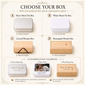 Pu&ograve; includere: Una guida alla scelta intitolata CHOOSE YOUR BOX che mostra quattro opzioni: una scatola in metallo argentato, una in metallo bianco, una scatola in legno curva e una rettangolare. Tre esempi di personalizzazione mostrano incisioni e stampa fotografica.