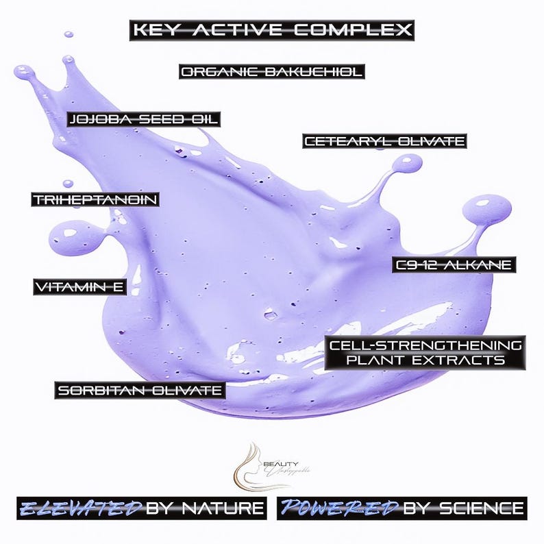 May include: A splash of light purple liquid against a white background, with text labels identifying key ingredients such as Jojoba Seed Oil and Vitamin E. The text "KEY ACTIVE COMPLEX" is at the top, with "ELEVATED BY NATURE POWERED BY SCIENCE" at the bottom.