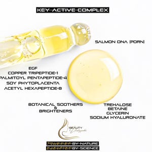 May include: A close-up of a clear glass dropper with a yellow liquid and a large droplet. The image includes text listing key active ingredients: Salmon DNA, EGF, Copper Tripeptide-1, and more. The words "Beauty Undoppable" are also visible.