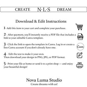 K&ouml;nnte beinhalten: Schwarz-wei&szlig; Grafik mit dem Text "CREATE N.L.S DREAM" oben. Anweisungen zum Herunterladen und Bearbeiten einer Canva-Vorlage, mit Symbolen f&uuml;r Warenkorb, PDF, Canva, Stift und Drucker.