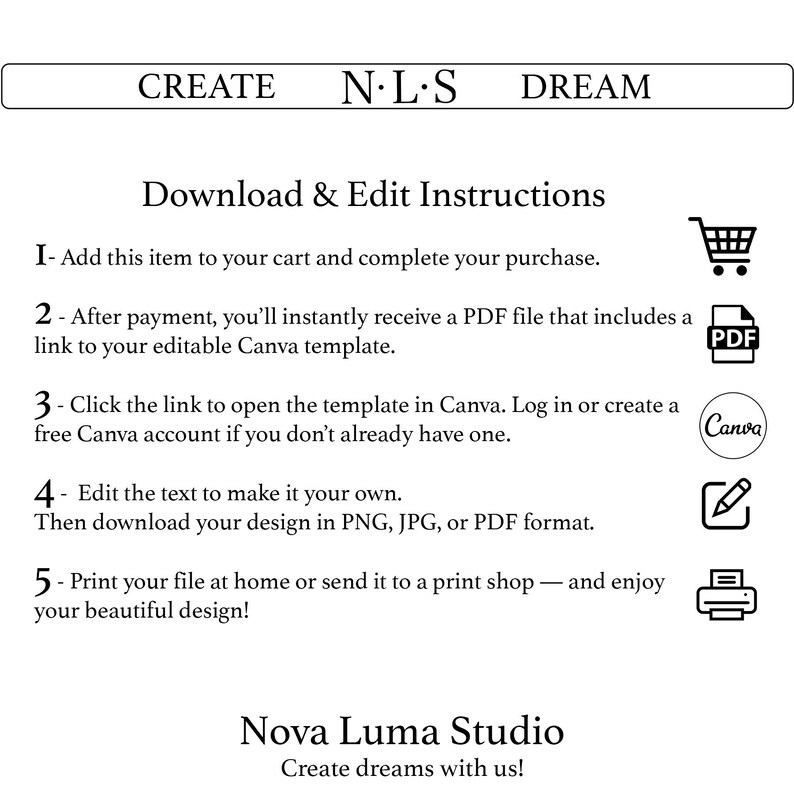 K&ouml;nnte beinhalten: Schwarz-wei&szlig; Grafik mit dem Text "CREATE N.L.S DREAM" oben. Anweisungen zum Herunterladen und Bearbeiten einer Canva-Vorlage, mit Symbolen f&uuml;r Warenkorb, PDF, Canva, Stift und Drucker.