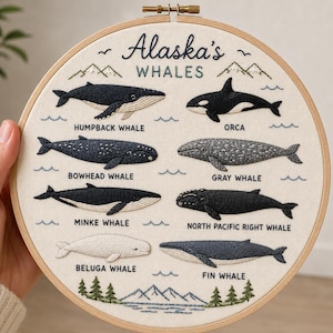 May include: A circular wooden embroidery hoop containing a white fabric panel with stitched illustrations of eight whale species labelled Alaska's WHALES, including Humpback, Orca, Bowhead, Gray, Minke, North Pacific Right, Beluga, and Fin whales.