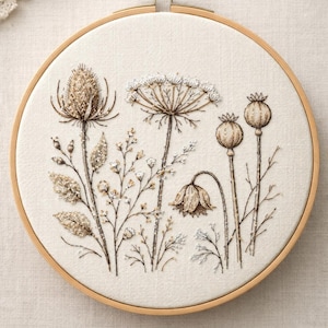 Sleeping Garden Study – Hand Embroidery Pattern (PDF)