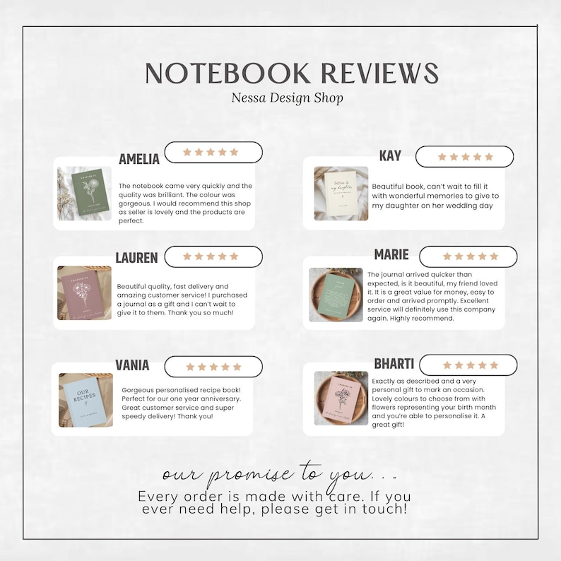 Birthday Letters Book Personalised Guestbook Party Memory Journal Custom Name Hardback Keepsake Time Capsule Notebook Wishes For Birthday image 12