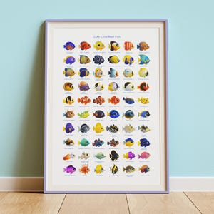 Puede incluir: Impresión enmarcada con ilustraciones coloridas de varias especies de peces de arrecife de coral. La impresión se titula "Cute Coral Reef Fish" y se muestra en un marco lila claro contra una pared azul claro.