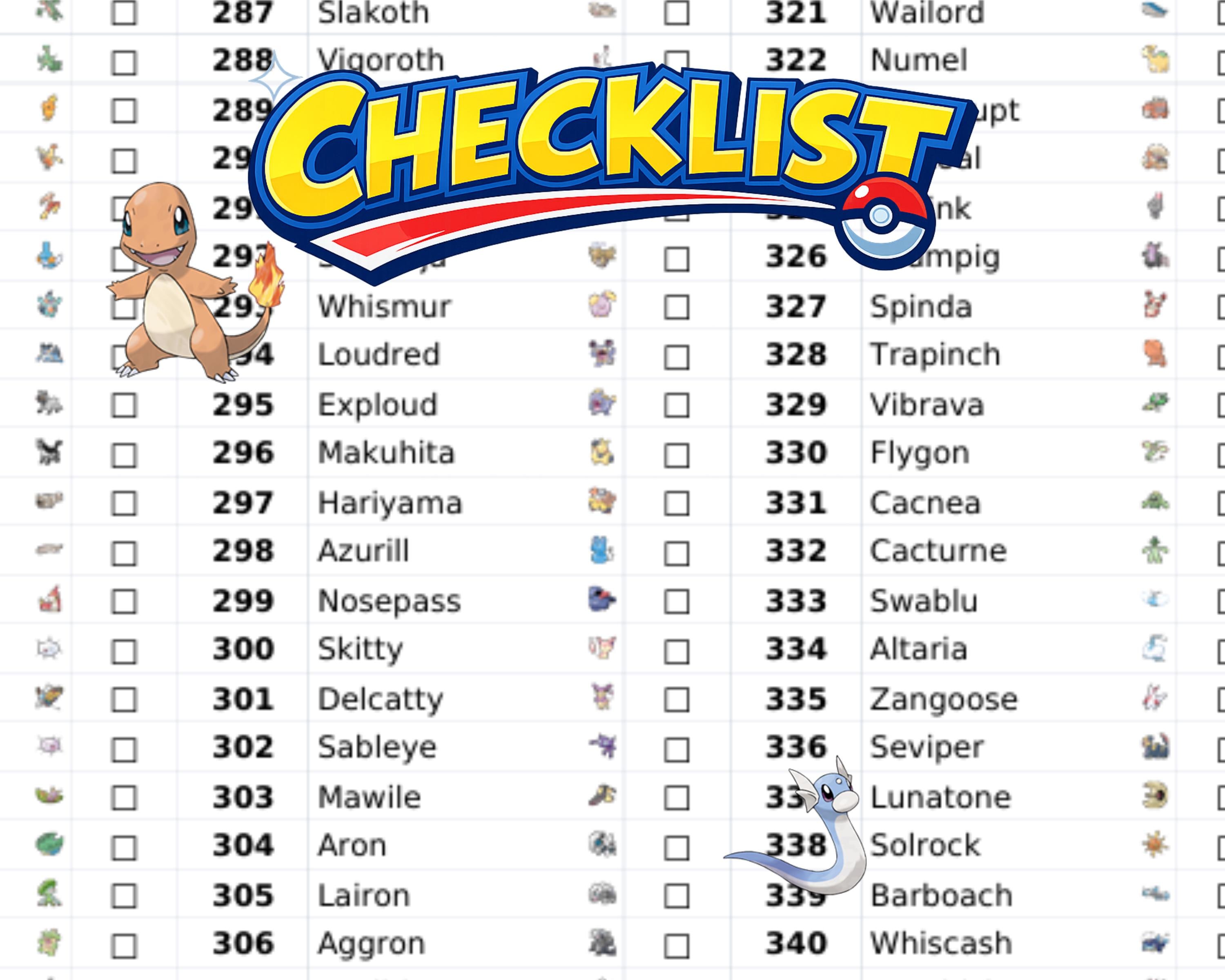 Pokedex Checklist.pdf Pokémon TCG Checklist 1-1025 | Complete Generations 1-9 Pokédex ...