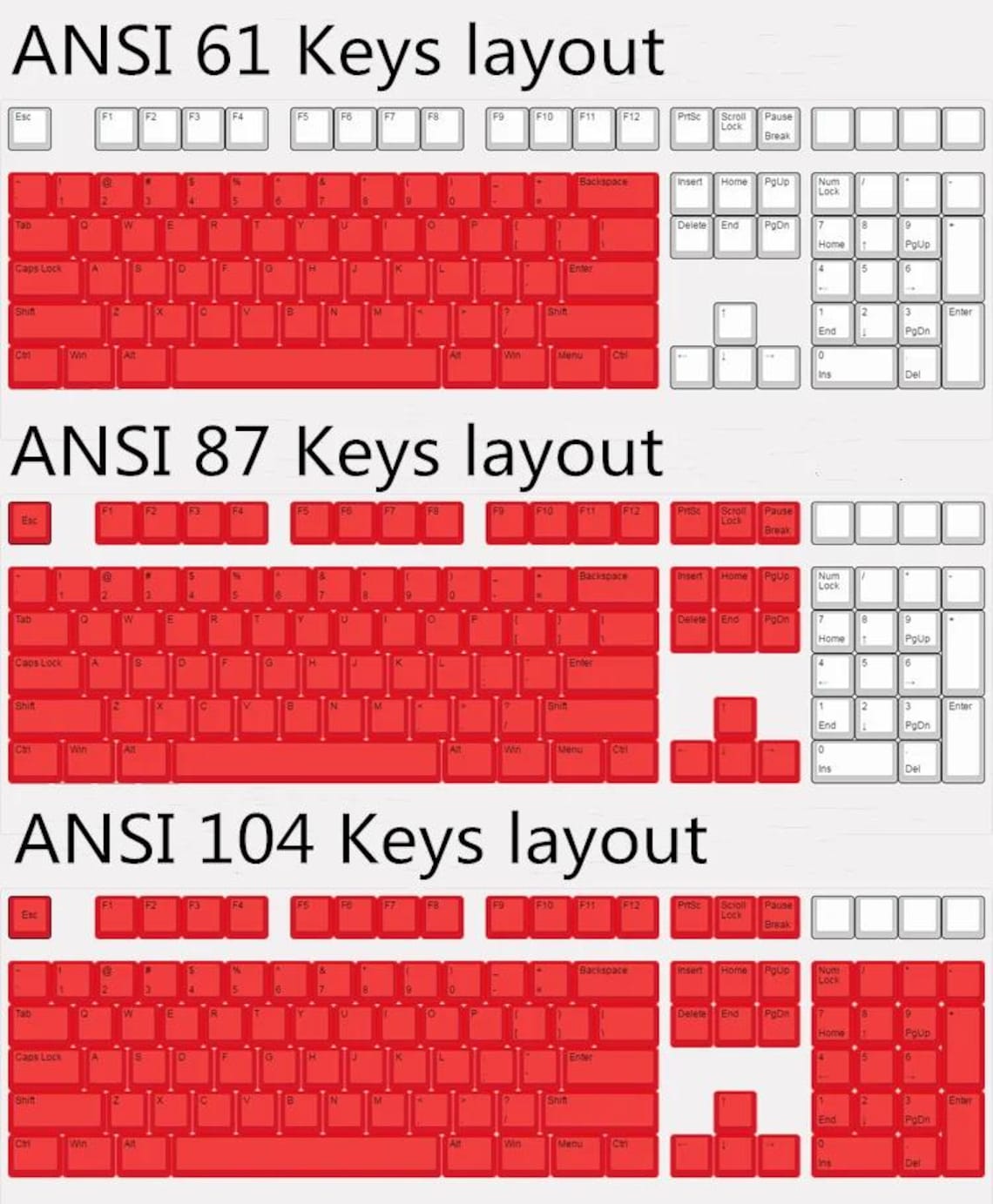 108 Keys Azur Lane Implacable-class Keycap | Naval Fantasy Commander ...
