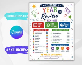 Puede incluir: Una plantilla editable de 8.5x11 pulgadas para un informe de revisión anual 2026-2027 de XYZ Elementary PTO. El documento presenta gráficos coloridos, iconos y secciones de texto que detallan eventos, fondos recaudados y miembros.