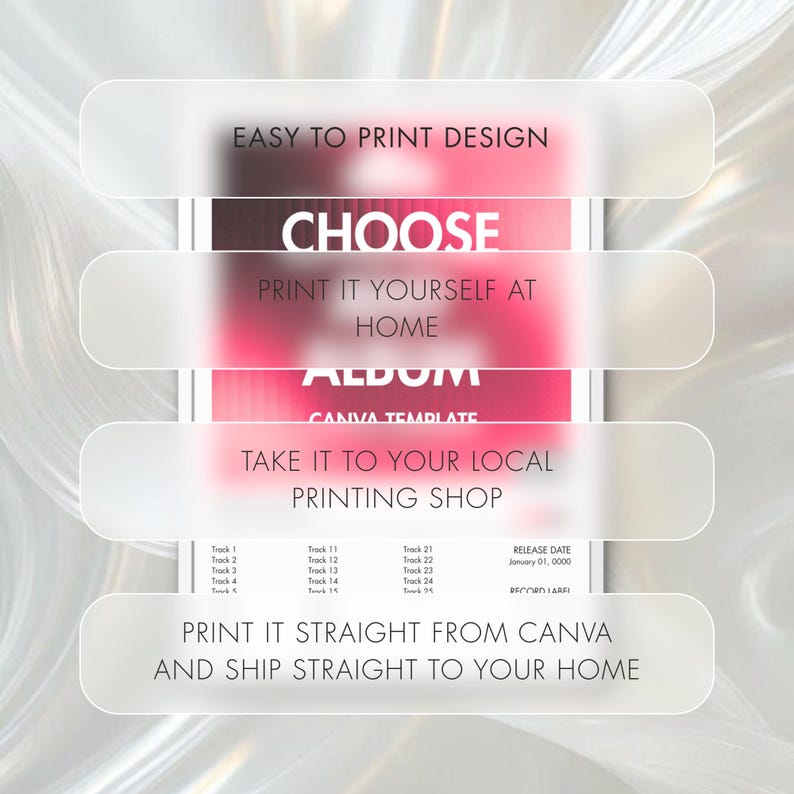 Album Poster Template Editable Canva Template Music Wall Art Home