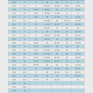 Op de afbeelding: Een ringmatentabel met diameter in mm, US-maten, UK/Aus-maten, en maten voor Frankrijk, Duitsland, Japan en Zwitserland. Handig voor het bepalen van de juiste ringmaat.