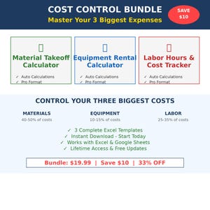 Puede incluir: Gráfico que promociona un paquete de control de costos. Presenta tres calculadoras: Desglose de materiales, Alquiler de equipos y Control de horas de trabajo. La imagen destaca cálculos automáticos y formato profesional.