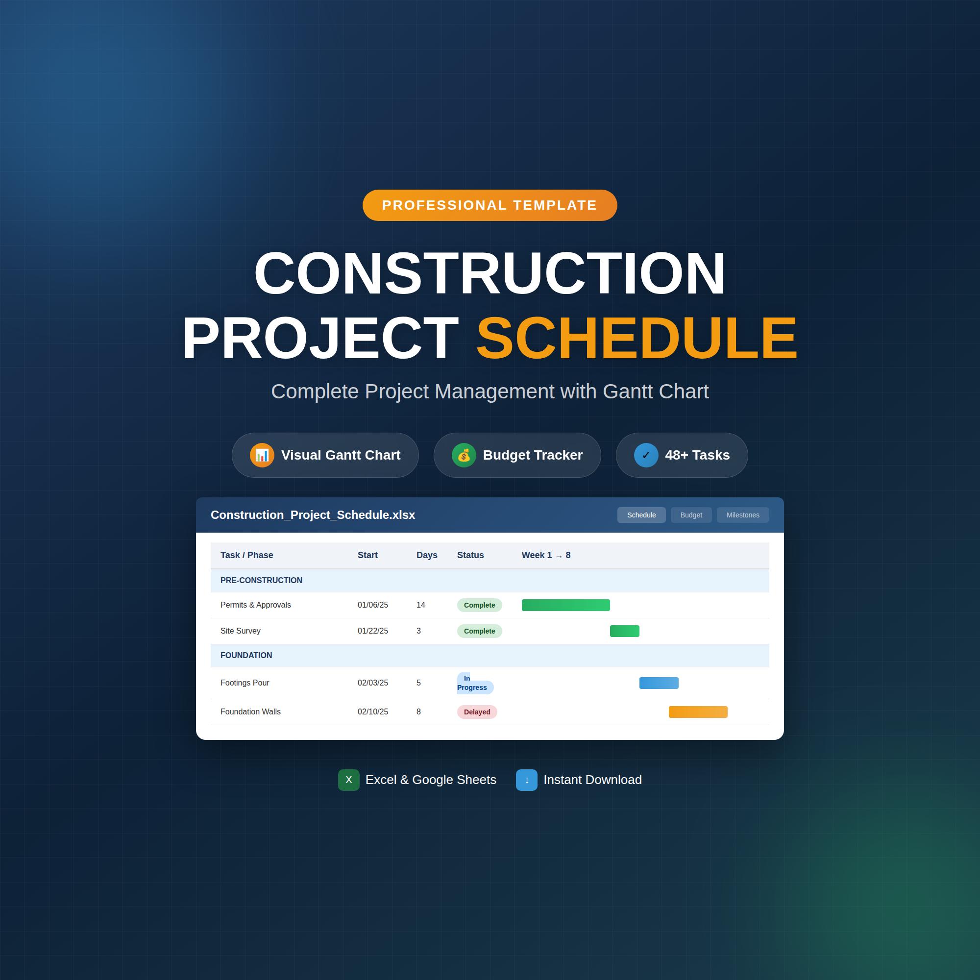 Construction Project Schedule Template | Gantt Chart Excel, Google ...
