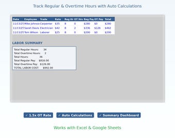 Labor Hours Tracker, Construction Payroll Template, Overtime Calculator, Employee Time Sheet Excel Spreadsheet