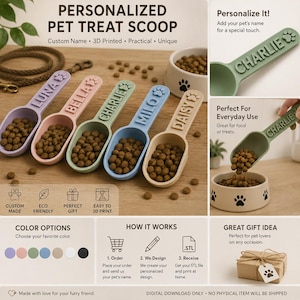 Puede incluir: Un juego de cinco palas para premios de mascotas impresas en 3D en plástico, en colores lavanda, rosa, verde, azul y beige. Cada pala tiene un nombre en relieve en el mango, incluyendo LUNA, BELLA, CHARLIE, MILO y DAISY, con una huella.