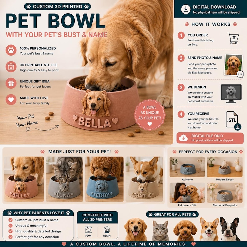 May include: A custom 3D printable pet bowl digital file featuring a sculpted pet bust and name on the front. The design includes a bowl with the name BELLA and a golden retriever bust, alongside instructional text for ordering a personalized STL file.