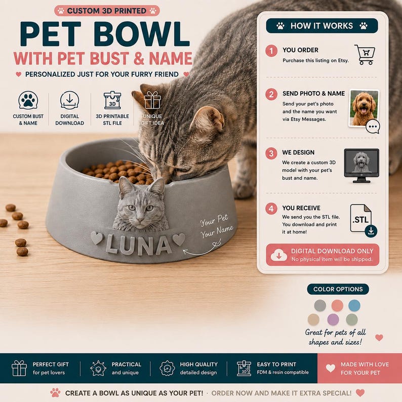 May include: A gray 3D printed pet bowl featuring a sculpted cat bust and the name LUNA in raised letters. The bowl includes an instructional graphic titled HOW IT WORKS, detailing a four-step process for ordering a custom digital STL file download.