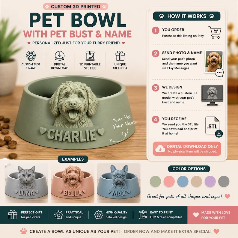 May include: A sage green 3D printed pet bowl featuring a sculpted dog bust and the name CHARLIE on the front. The image includes instructional text on how to order a custom digital STL file, color options, and examples of bowls with cat and dog busts.