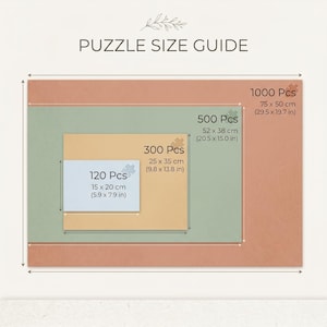 Pu&ograve; includere: Una guida alle dimensioni dei puzzle con le dimensioni per puzzle da 120, 300, 500 e 1000 pezzi. Le dimensioni sono indicate in centimetri e pollici, con il puzzle pi&ugrave; grande di 75 x 50 cm.