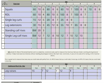 May include: A workout log for leg exercises, dated October 21, 2025. The chart includes exercises like squats, RDL, and leg extensions, with columns for weight, reps, and RPE. Additional sections for abs and cardio are also present.